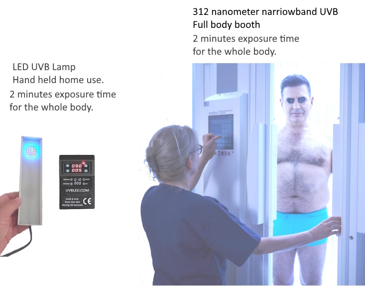 лампа для лечения псориаза, экземы и витилиго