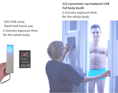 лампа для лечения псориаза, экземы и витилиго